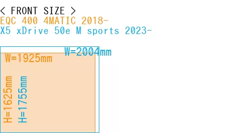 #EQC 400 4MATIC 2018- + X5 xDrive 50e M sports 2023-